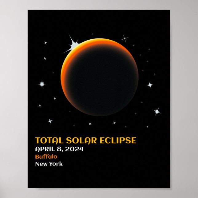 America Totality 04 08 24 Total Solar Eclipse 2024 Poster (Front)