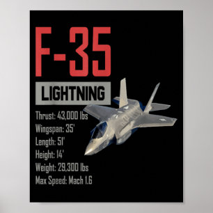 American Aircraft Stealth Fighter F35 lightning Poster