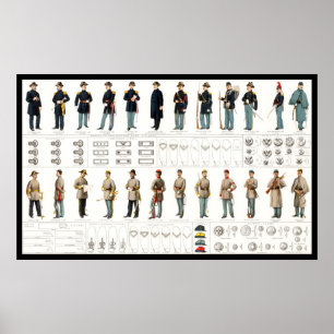 American Civil War Uniforms and Badges Poster