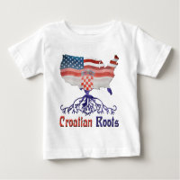 American Croatian Roots