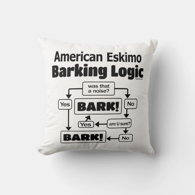 American Eskimo Barking Logic Cushion (Front)