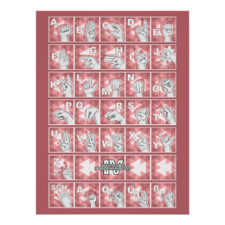 American Finger Alphabet 4 - red / Poster