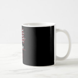 American Grown Italian Roots 4th Of July Coffee Mug
