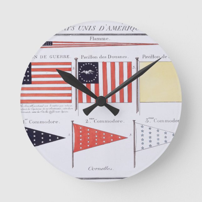 American Maritime Flags and Pennants, from a Frenc Round Clock (Front)