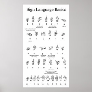 American Sign Language Alphabet and Numbers