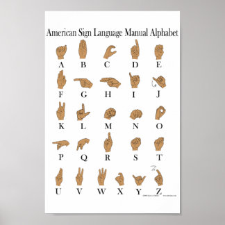 American Sign Language ASL Alphabet Poster