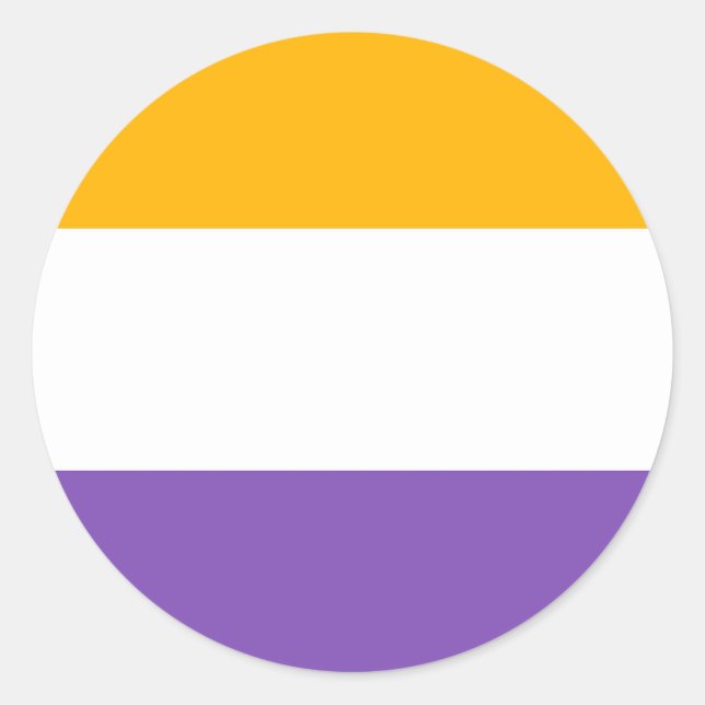 American Suffrage Flag Women's Right to Vote Classic Round Sticker (Front)