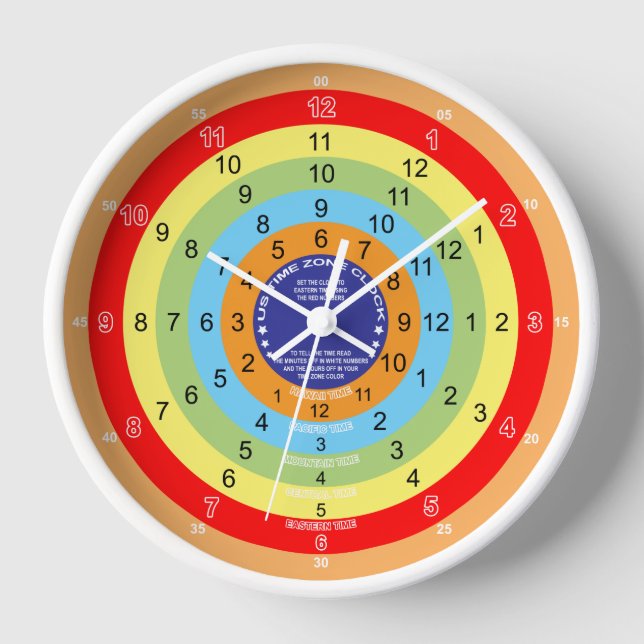 American Time Zone Large Clock (Front)