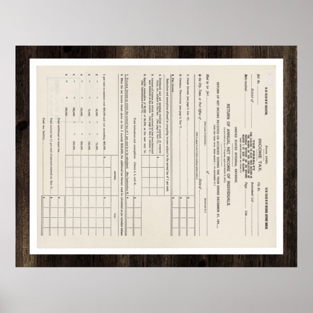 America's First Income Tax Form 1040 Poster (Front)