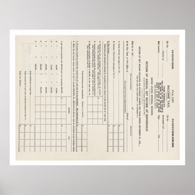 America's First Income Tax Form 1040 Poster (Front)