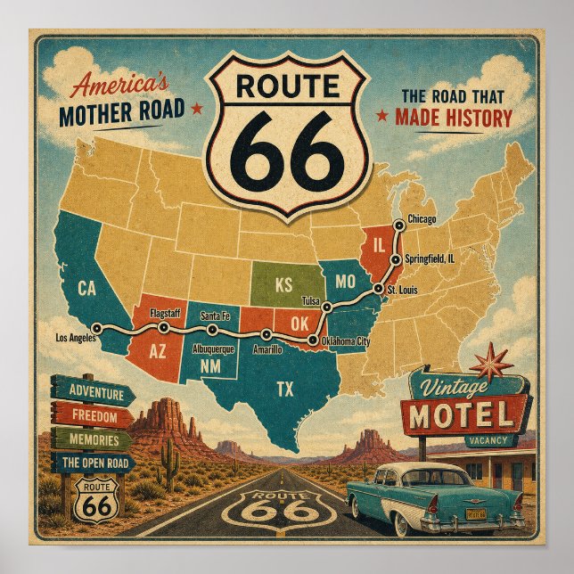 America's Mother Road Vintage Map Poster (Front)