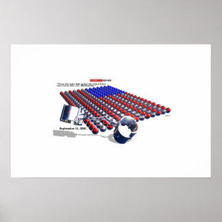 America's New WAR Poster