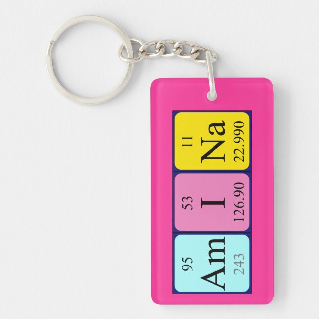Amina periodic table name keyring (Front)