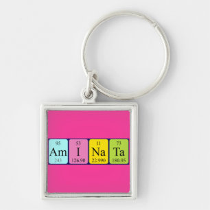 Aminata periodic table name keyring