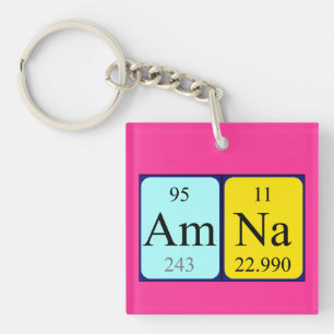 Amna periodic table name keyring