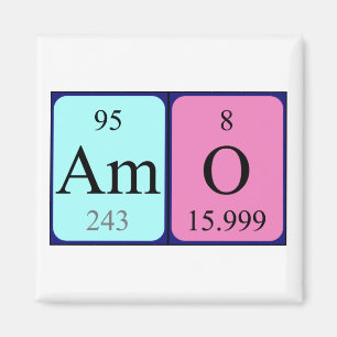 Amo periodic table name magnet