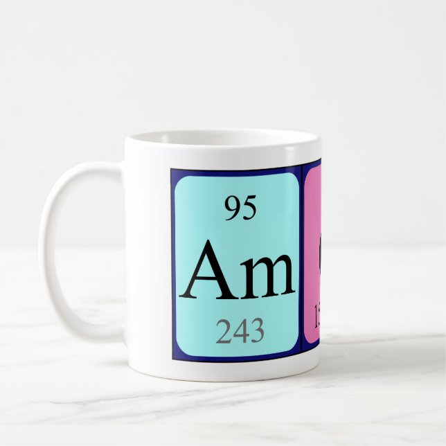 Amon periodic table name mug (Left)