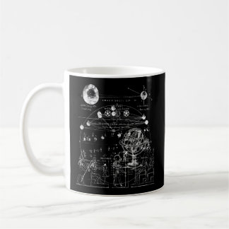 Amun Ra Horus Solar Sun God Alchemy Occult Egypt T Coffee Mug