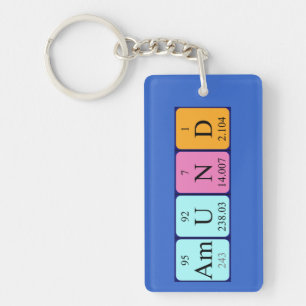 Amund periodic table name keyring