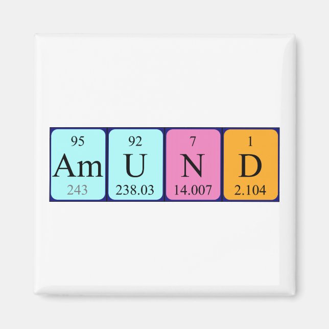 Amund periodic table name magnet (Front)