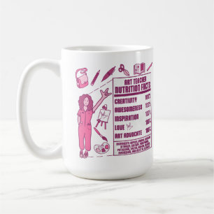 An Appreciation to Art Teachers - Perfect Gift Coffee Mug