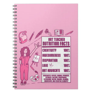 An Appreciation to Art Teachers - Perfect Gift Notebook