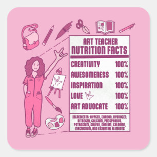 An Appreciation to Art Teachers - Perfect Gift Square Sticker