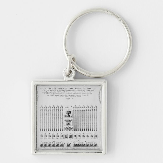 An infantry regiment encampment key ring (Front)
