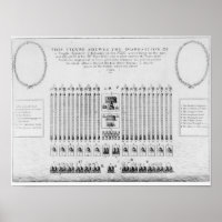 An infantry regiment encampment