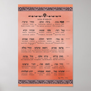 Ana b"Koach ~ Hebrew ~ English ~ Transliteration Poster