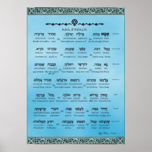 Ana b"Koach ~ Hebrew ~ English ~ Transliteration Poster