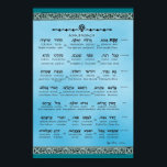 Ana b"Koach ~ Hebrew ~ English ~ Transliteration Poster<br><div class="desc">Here is the Ana b'Koach meditation in Hebrew, English, and transliteration lined up word for word for easy learning. This poster comes in four colours. Tradition ascribes this mystic prayer to the tanna Rabbi Nechunia ben Hakanah. It contains forty-two words, the initials of which form the secret forty-two letter Name...</div>