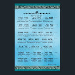 Ana b"Koach ~ Hebrew ~ English ~ Transliteration Poster<br><div class="desc">Here is the Ana b'Koach meditation in Hebrew, English, and transliteration lined up word for word for easy learning. This poster comes in four colours. Tradition ascribes this mystic prayer to the tanna Rabbi Nechunia ben Hakanah. It contains forty-two words, the initials of which form the secret forty-two letter Name...</div>
