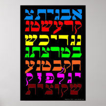 Ana B' Koach in the Seven Colours