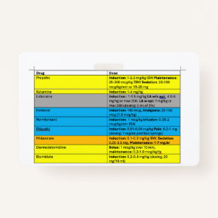 Anaesthesia IV Meds Badge Buddy ID Badge