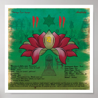 Anahata Chakra Poster