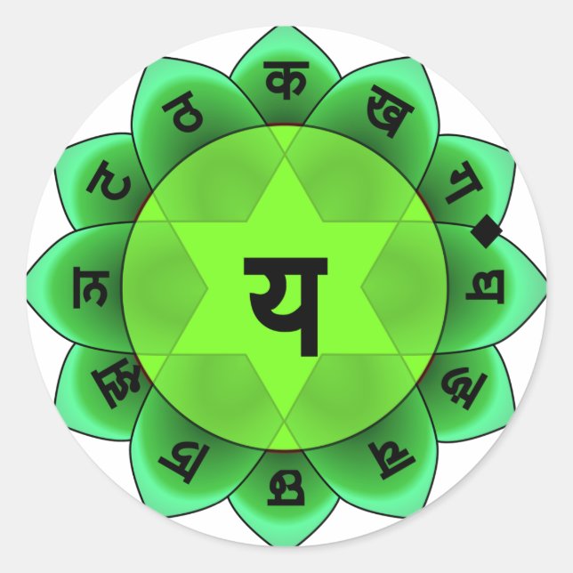 Anahata The Heart Chakra Classic Round Sticker (Front)