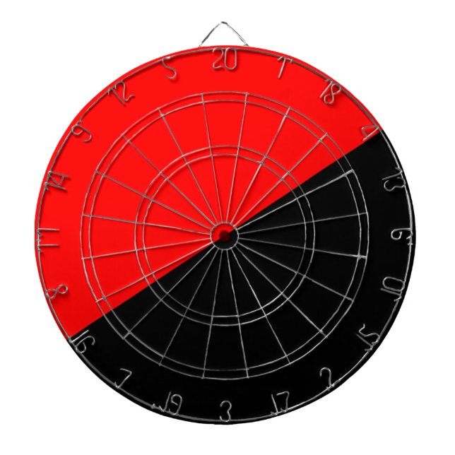 Anarchist Flag (Anarchism) Dartboard (Front)