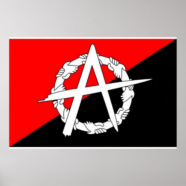 Anarchist hands flag poster (Front)