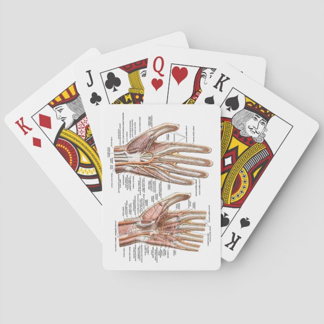 Anatomical Hand Playing Cards (Back)