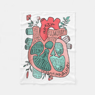 Anatomical Heart Cardiology Icu Cvicu Nurse In The Fleece Blanket