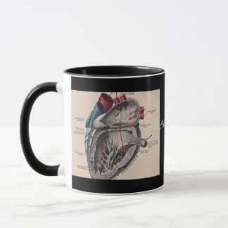 Anatomical Heart vintage diagram personalised Mug