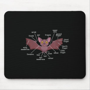 Anatomy Of A Bat Funny Bat Animal Lover Spooky Mouse Pad