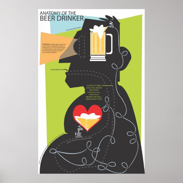 Anatomy of a Beer Drinker Poster (Front)