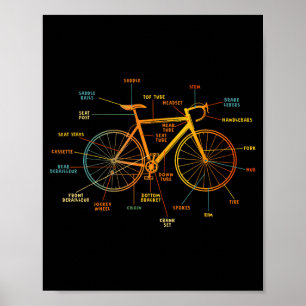 Anatomy of a bicycle - bicycle parts poster