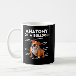 Anatomy of a Bulldog Coffee Mug