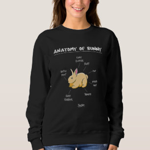 Anatomy of a Bunny Rabbit Sweatshirt