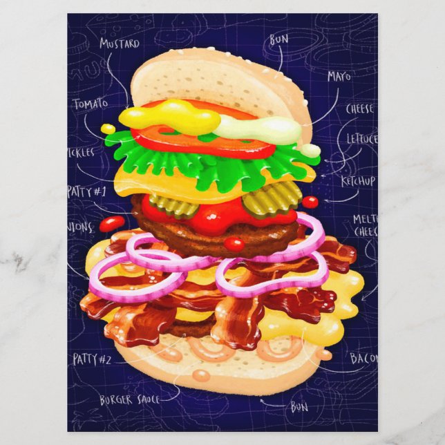 Anatomy of a Burger Delicious Menu (Front)