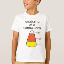 Anatomy of a Candy Corn