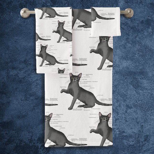 Anatomy of a Cat Bath Towel Set (Creator Uploaded)